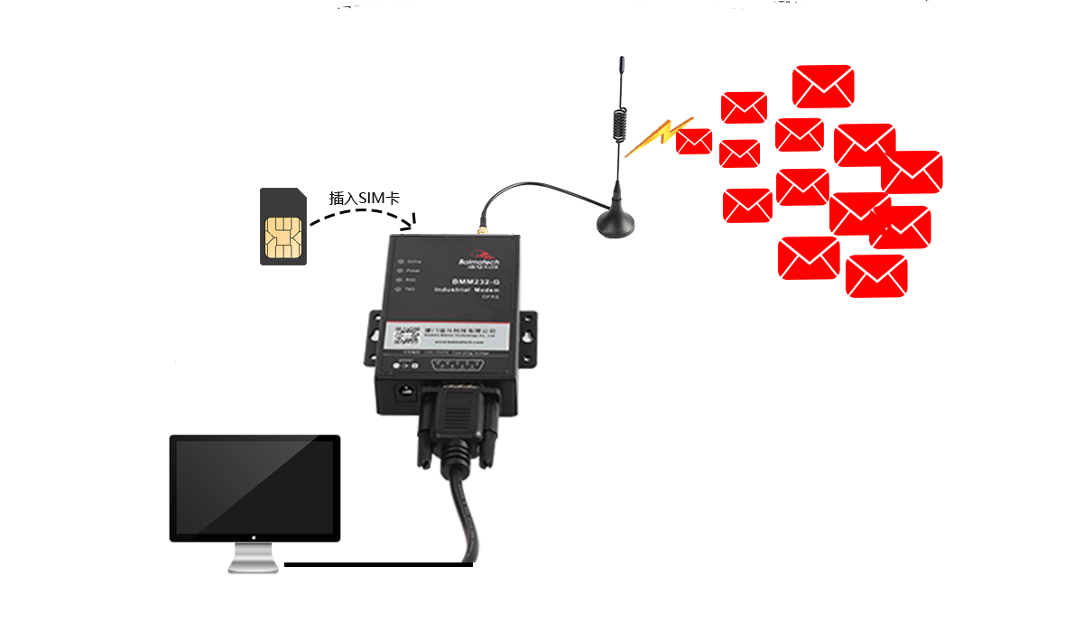 短信收发应用简便.png 短信收发应用简便.png