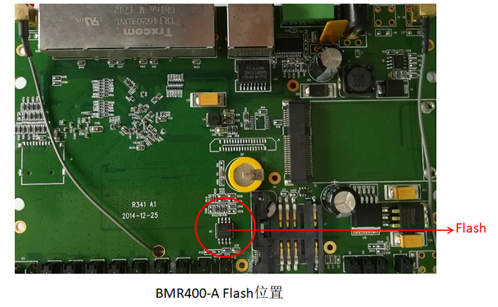 工业级无线路由器的Flash.png 工业级无线路由器的Flash.png