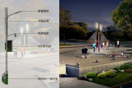 基于4G/5G传输技术的智慧路灯解决方案，具备数据采集，远程控制，远程配置，故障报警等强大功能，完全满足绿色节能，智能化控制的实际需求。Ebpay智慧路灯方案有三个层面构成：单灯控制器、5G边缘计算网关（BMG8200智慧灯杆网关）和智慧路灯管理平台​。