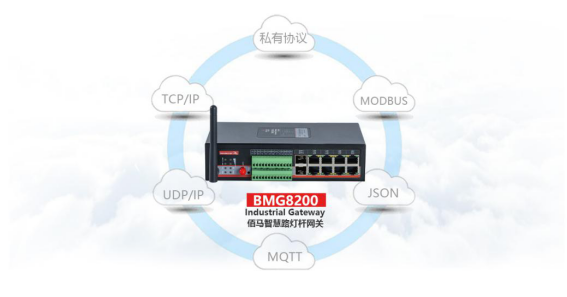 Ebpay智慧灯杆网关BMG8200.png Ebpay智慧灯杆网关BMG8200.png