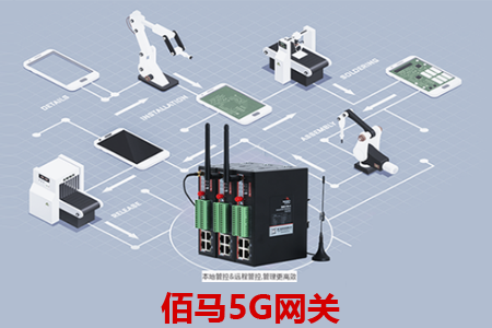 5G的高速率、低延迟等特点，使5G网关应用场景和领域也越来越广泛，智能制造等领域，5G工业网关的使用将会是将来物联网行业的一大趋势，本文主要讲解5G网关的优势所在。