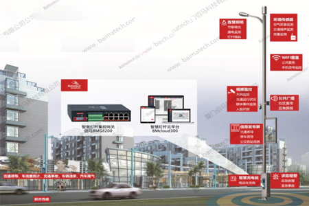 智慧路灯在智慧城市建设中承担重要角色。如何定义智慧路灯，如何建设智慧路灯，在建设和维护智慧路灯杆过程中应该注意哪些事项，避免踩入陷阱？Ebpay科技分享智慧灯杆项目建设的若干思考。