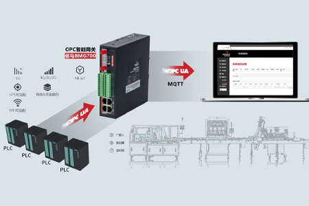 OPC UA 是OPC 的后继标准，包含A&E, DA,OPC XML DA or HDA，Ebpay科技在业界率先推出支持OPC UA的工业智能网关，实现工业现场生产设备互联互通，协助客户实现OT与IT的高度融合，达成管控一体化建设目标。