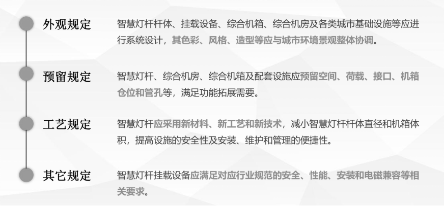 智慧灯杆系统.png 智慧灯杆系统.png