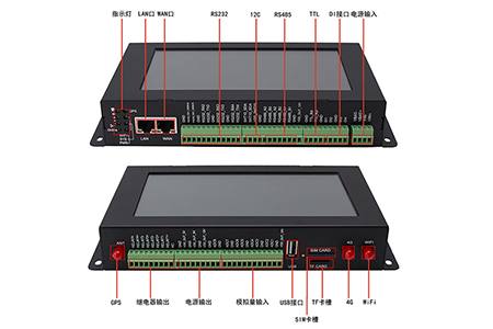 BMG800边缘计算网关​，接口丰富，方便传感器/摄像头等取电，极大降低部署难度，节约项目成本。本文简要介绍BMG800边缘计算网关的接口。