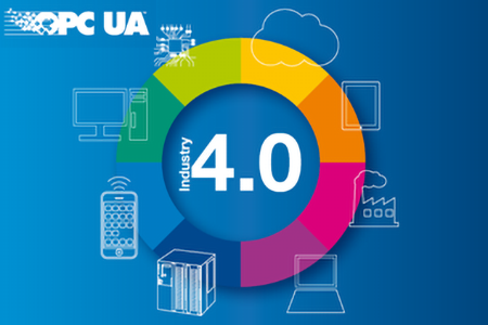 OPC统一架构是OPC基金会创建的新技术，更加安全、可靠、中性，作为一个使用广泛的面向工业4.0的接口规范，本文就来聊聊OPC UA的优势与特点。