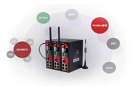 EbpayBMG500工业物联网网关，支持Modbus协议，集数据采集、协议转换、数据转发、等功能于一体。在工控数据采集传输系统中，BMG500网关负责云端与工业设备间的通信。