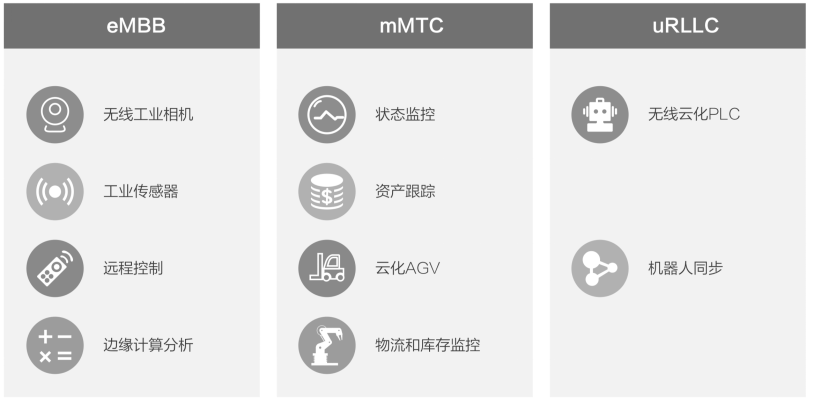 万物互联.png 万物互联.png