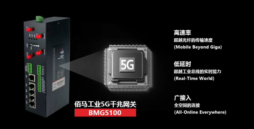 Ebpay推出千兆5G工业网关BMG5100系列.png Ebpay推出千兆5G工业网关BMG5100系列.png