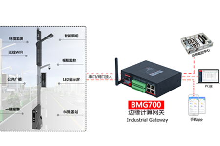 物联网网关是连接感知网络与传统通信网络的纽带，具有广泛的接入能力，能够适用于智慧灯杆设备多样的特点；具有强大的协议转换能力，与灯杆子设备、云平台无缝对接；具有强大的管理能力，对分散的设备进行集中监测、升级、配置、诊断。