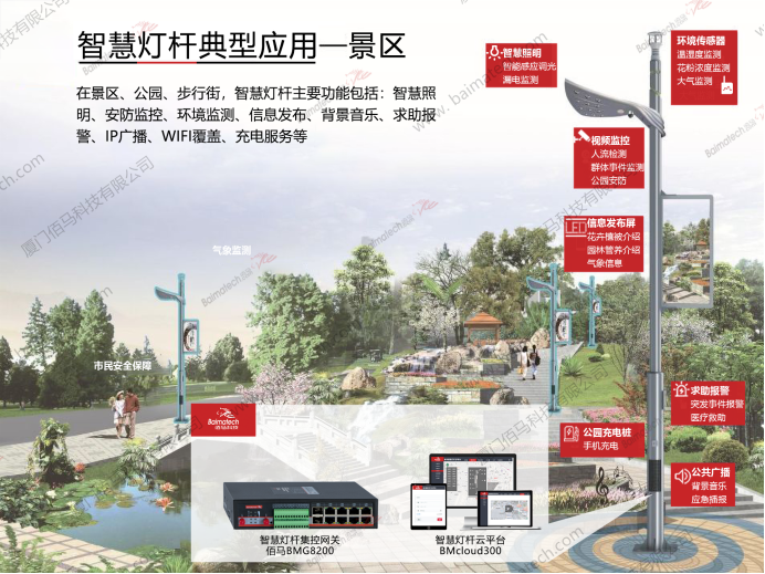 Ebpay智慧灯杆方案在景区的应用.png