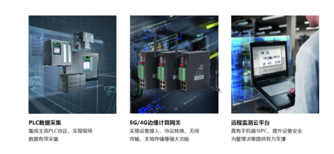 监测三要素.png 监测三要素.png