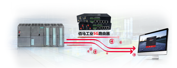 5G工业路由器.png 5G工业路由器.png
