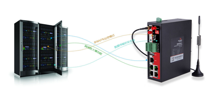 物联网网关数据安全.png 物联网网关数据安全.png