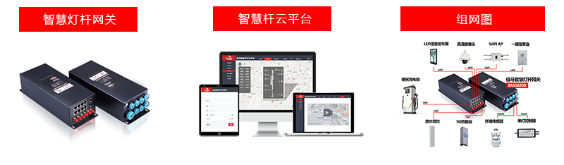 BMG8200选配产品推荐.png BMG8200选配产品推荐.png