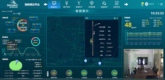 智慧路灯杆云平台是智慧多功能路灯杆的重要管理平台，Ebpay智慧灯杆云平台功能包括：大屏幕数据展示、路灯控制、灯杆管理、环境监测、视频监控、信息发布、网络广播等。