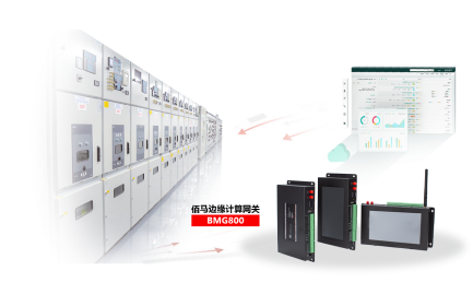 基于BMG800边缘计算网关，快速组建配电房远程监测系统，包括设备状态监测、环境监测、设备联动等，实现配电房设备的智能管理、集中管理、远程管理。