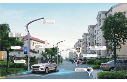 智慧社区，基于智慧路灯杆对社区安防、停车管理、家居智能化等进行高度整合，为社区居民给予一个安全、舒适、便利的生活环境。