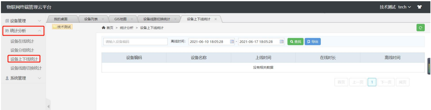 物联网云平台设备监测 image.png