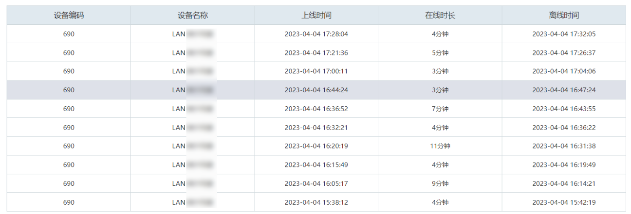 智慧杆网关 智能网关频繁上下线 image.png