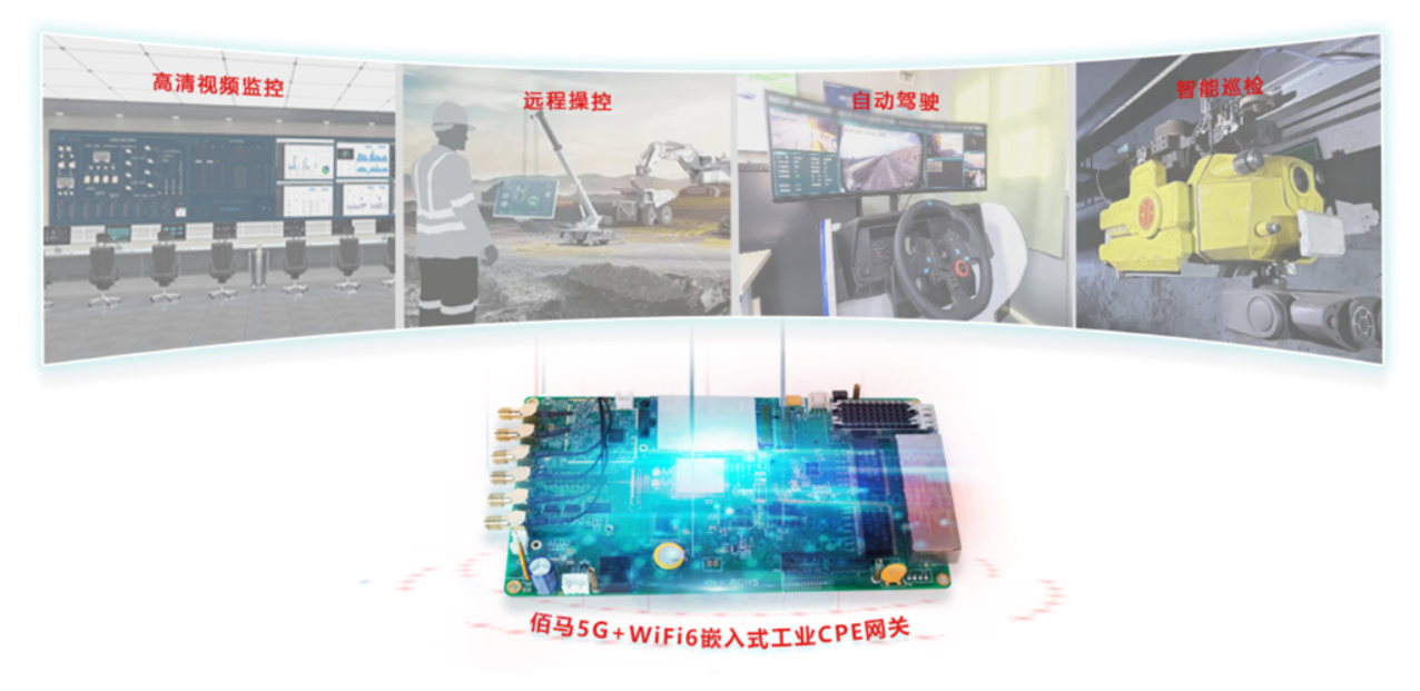 工业CPE网关 工业CPE网关