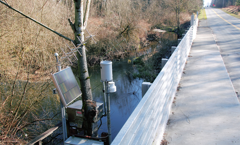 微型水文监测站 微型水文监测站