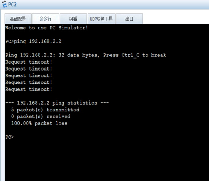 工业交换机端口隔离测试结果